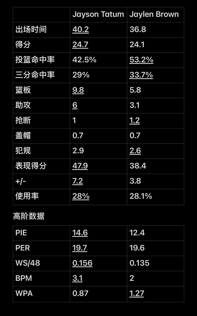 米体：斯帕莱蒂想让布雷默周末直接首发，但队医建议谨慎行事（米体：斯帕莱蒂希望让布雷默本周末直接先发，队医建议保守处理）